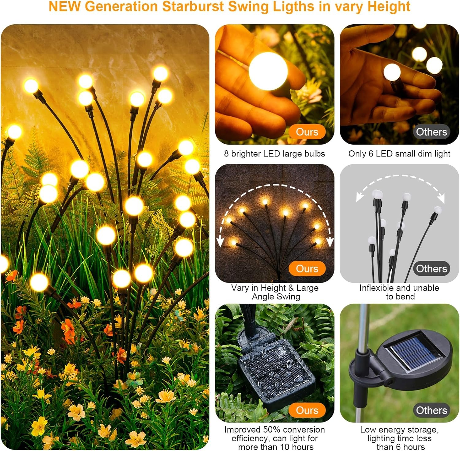 Garden Lights - 图片 2